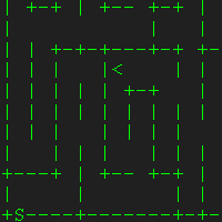 ChRules.Iterative es un programa iterativo de aplicacion de reglas de reescritura que: a) aplica a un area rectangular de caracteres, b) reglas de transformacion de areas rectangulares de caracteres y c) que juntas forman una base de reglas de transformacion del contenido de ese area para alcanzar un cierto objetivo, como por ejemplo, solucionar un