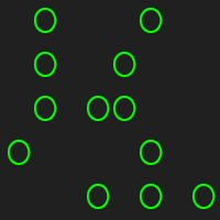 ChRules.RandRecursive es un programa de aplicacion de reglas de reescritura que: a) aplica a un area rectangular de caracteres, b) reglas de transformacion de areas rectangulares de caracteres y c) que juntas forman una base de reglas de transformacion del contenido de ese area con un cierto objetivo. Las reglas de ChRules.RandRecursive son del