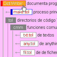 Documentador de codigos que genera agendas de posts de otros programas desarrollados en lenguaje Tol y algunos otros lenguajes como Javascript, Html, Sql y Xml. El programa explota la riqueza de otros programas en comentarios, estructura y codigo para generar unos contenidos que son el paso previo para ser llevados a paginas web y generar con ellos