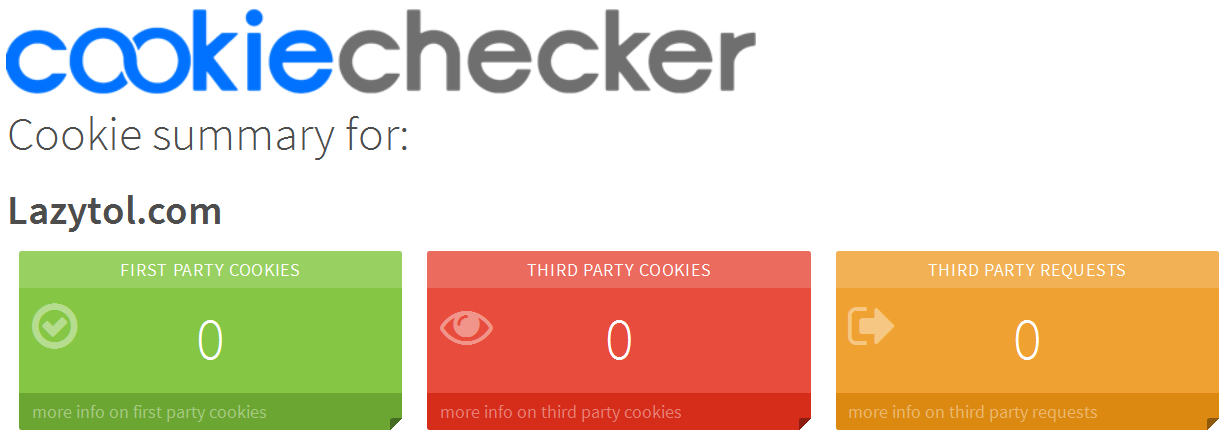Sin cookies, ni propias ni de terceros