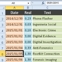 Las funciones de esta librer�a Xls.Reader permiten construir lectores de ficheros Excel Xls, la versi�n cl�sica de Microsoft, a trav�s de una conexi�n Odbc de Windows de Microsoft. La funcionalidad de este fichero principal make.tol es s�lo probar las diferentes funcionalidades de esta librer�a que se implementan dentro del fichero xls.tol. Esta